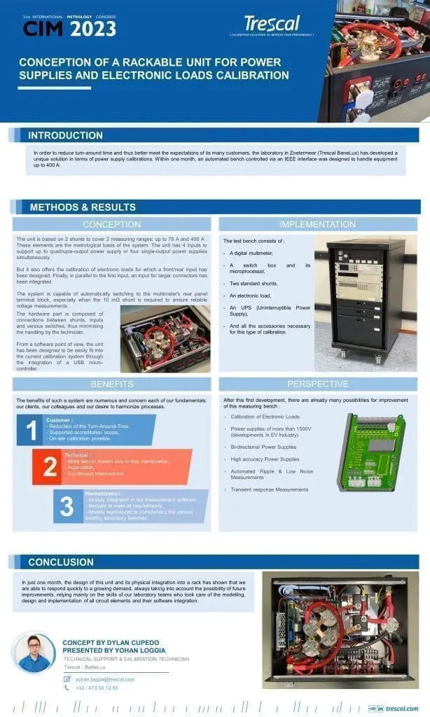 CIM Poster